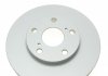 Тормозной диск KAVO PARTS BR-9357-C (фото 4)