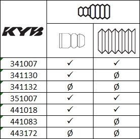 Амортизатор KYB 351007