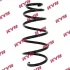 Пружины подвески KYB RA4043 (фото 1)
