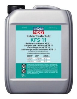 Концентрат LIQUI MOLY 21150