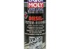 Lm 1л pro-line jetclean diesel-system-reiniger присадка для очищення дизельної паливної системи LIQUI MOLY 5149 (фото 1)