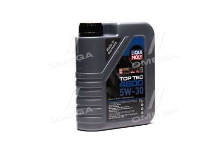 Моторне масло LIQUI MOLY 8032