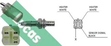 Лямбдозонд LUCAS LEB5064