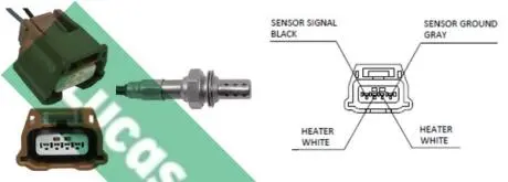 Лямбдозонд LUCAS LEB5387