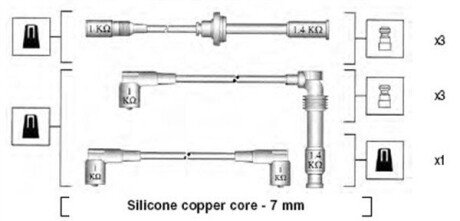 Комплект проводов зажигания MAGNETI MARELLI 941045400525