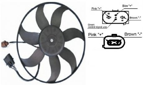 Вентилятор охолодження двигуна MAHLE CFF187001S (фото 1)