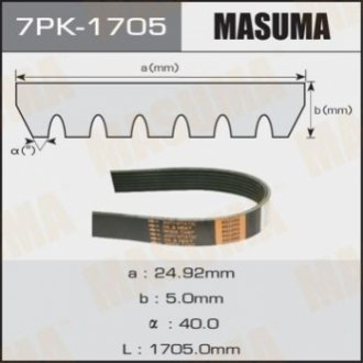 Ремінь поліклінової MASUMA 7PK1705 (фото 1)