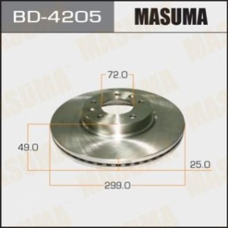 Гальмівний диск (кратно 2 шт) MASUMA BD4205