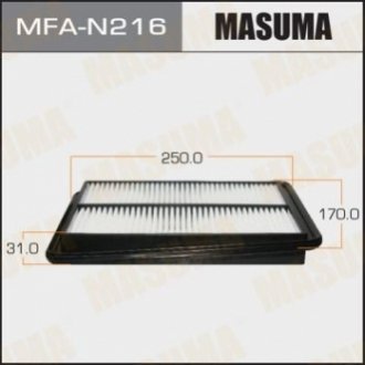 Воздушный фильтр MASUMA MFA-N216 (фото 1)