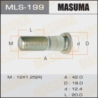Болт крепления колеса MASUMA MLS-199 (фото 1)