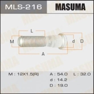 Болт крепления колеса MASUMA MLS-216 (фото 1)