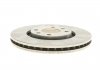 Тормозной диск MEYLE 11-15 521 0018 (фото 1)