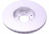 Гальмівний диск MEYLE 16-15 521 0039/PD (фото 3)