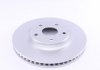 Тормозной диск MEYLE 30-15 521 0120/PD (фото 5)