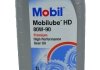 Олива трансмісійна Mobilube HD GL-5 80W90 1л MOBIL 142132 (фото 5)