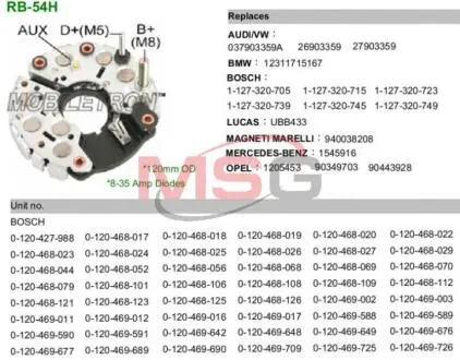 Выпрямитель, генератор MOBILETRON RB-54H