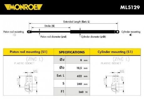 Citroen амортизатор багажника газів. xsara 97- MONROE ML5129 (фото 1)