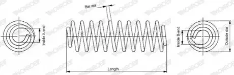 Пружини підвіски MONROE SE3430