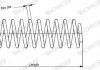 Пружины подвески MONROE SP1732 (фото 8)