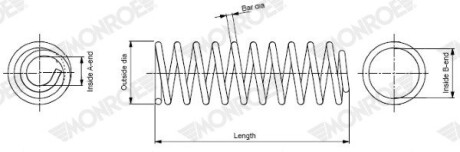 Пружины подвески MONROE SP4085