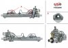 Рулевая рейка с ГПК восстановлена FORD KA 2004-2008 MSG FO220R (фото 1)