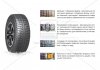 Шина 215/65R16 98Q WinGuard Ice SUV NEXEN 1401869794 (фото 1)