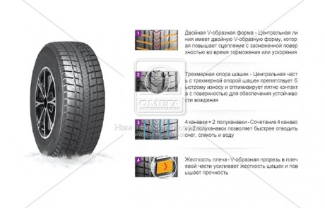 Шина 215/65R16 98Q WinGuard Ice SUV NEXEN 1401869794