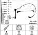 Комплект проводов зажигания NGK 3075 (фото 1)