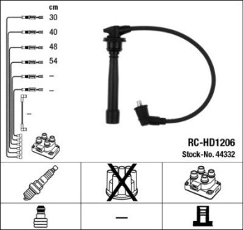 Комплект кабелів запалювання NGK 44332