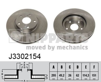 Тормозной диск NIPPARTS J3302154 (фото 1)