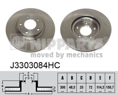 Тормозной диск NIPPARTS J3303084HC