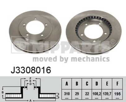 Гальмівний диск NIPPARTS J3308016