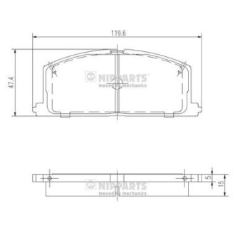 Комплект гальмівних колодок, дискове гальмо NIPPARTS J3602035