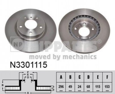 Гальмівний диск NIPPARTS N3301115 (фото 1)