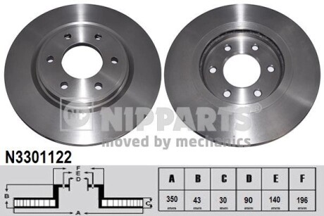 Диск тормозной передний NIPPARTS N3301122