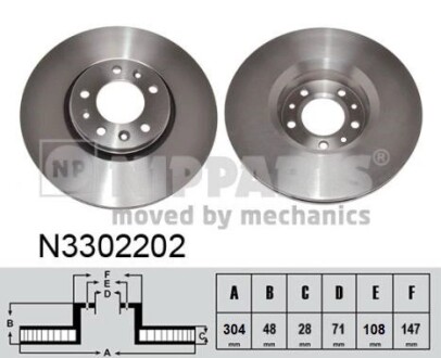 Тормозной диск NIPPARTS N3302202 (фото 1)