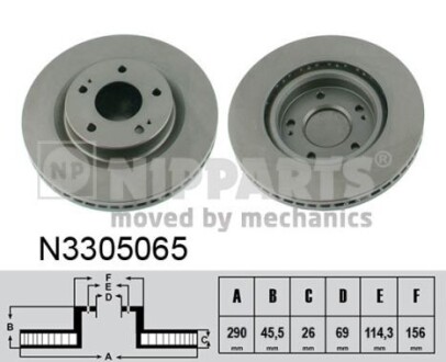 Тормозной диск NIPPARTS N3305065 (фото 1)