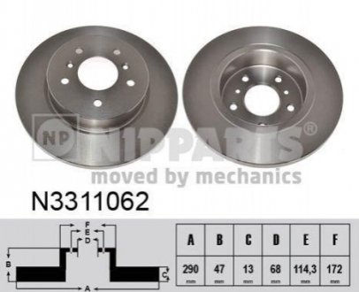 Тормозной диск NIPPARTS N3311062 (фото 1)