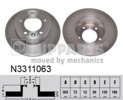 Тормозной диск NIPPARTS N3311063 (фото 1)