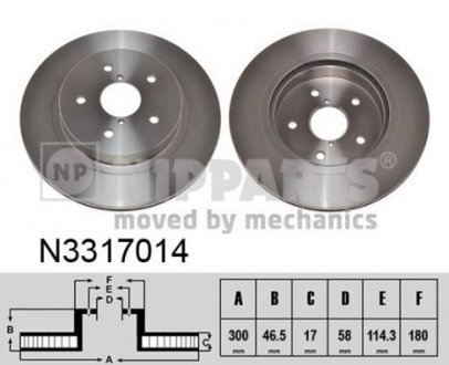 Тормозной диск NIPPARTS N3317014 (фото 1)
