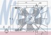 Вентилятор, охолодження двигуна Nissens 85063 (фото 2)