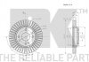 Гальмівний диск NK 202580 (фото 3)