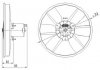 Вентилятор, охолодження двигуна NRF 47402 (фото 1)
