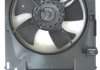 Вентилятор охлаждения двигателя NRF 47537 (фото 3)