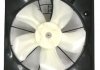 Вентилятор охлаждения двигателя NRF 47545 (фото 4)