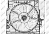 Вентилятор охлаждения двигателя NRF 47733 (фото 1)