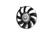 Вентилятор радиатора NRF 47868 (фото 1)