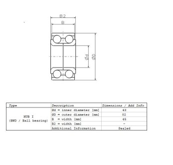 Подшипник ступицы NSK ZA-43BWD06BCA133**