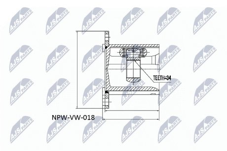 Шарнир равных угловых скоростей NTY NPW-VW-018