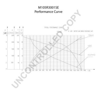 Стартер Prestolite M105R3001SE